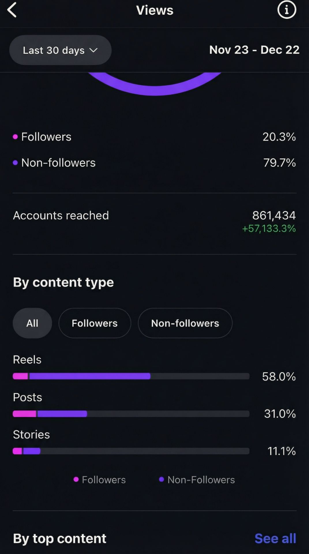 real results screenshot 1